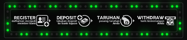 Batik33 Jackpot